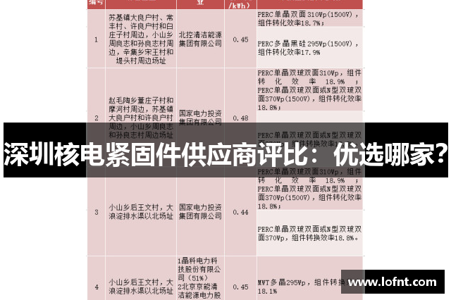 深圳核电紧固件供应商评比：优选哪家？
